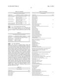 Solid Carriers for Improved Delivery of Active Ingredients in     Pharmaceutical Compositions diagram and image