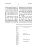 Solid Carriers for Improved Delivery of Active Ingredients in     Pharmaceutical Compositions diagram and image