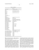 Solid Carriers for Improved Delivery of Active Ingredients in     Pharmaceutical Compositions diagram and image