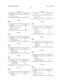 Solid Carriers for Improved Delivery of Active Ingredients in     Pharmaceutical Compositions diagram and image