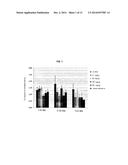 Use of Glutaryl Histamine for the Treatment of Respiratory Tract Diseases diagram and image