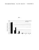 Use of Glutaryl Histamine for the Treatment of Respiratory Tract Diseases diagram and image