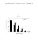 Use of Glutaryl Histamine for the Treatment of Respiratory Tract Diseases diagram and image