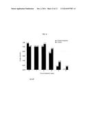 Use of Glutaryl Histamine for the Treatment of Respiratory Tract Diseases diagram and image