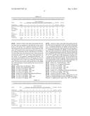 Use of Glutaryl Histamine for the Treatment of Respiratory Tract Diseases diagram and image