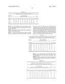 Use of Glutaryl Histamine for the Treatment of Respiratory Tract Diseases diagram and image