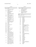 ACTIVE COMPOUND COMBINATIONS diagram and image