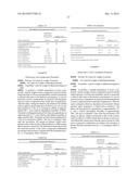 ACTIVE COMPOUND COMBINATIONS diagram and image