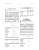 ACTIVE COMPOUND COMBINATIONS diagram and image