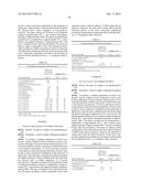 ACTIVE COMPOUND COMBINATIONS diagram and image