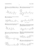 NOVEL UREA  AND THIOUREA DERIVATIVES diagram and image