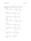 NOVEL UREA  AND THIOUREA DERIVATIVES diagram and image