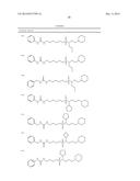 NOVEL UREA  AND THIOUREA DERIVATIVES diagram and image