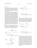 NOVEL UREA  AND THIOUREA DERIVATIVES diagram and image