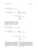 NOVEL UREA  AND THIOUREA DERIVATIVES diagram and image