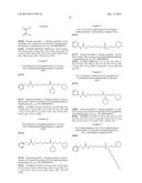 NOVEL UREA  AND THIOUREA DERIVATIVES diagram and image