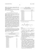 NOVEL UREA  AND THIOUREA DERIVATIVES diagram and image