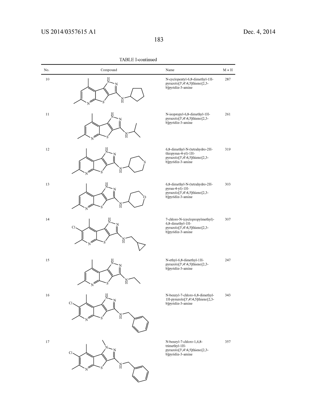 SUBSTITUTED 1H-PYRAZOLO[3',4',4,5]THIENO[2,3-B]PYRIDIN-3-AMINE ANALOGS AS     POSITIVE ALLOSTERIC MODULATORS OF THE MUSCARINIC ACETYCHOLINE RECEPTOR M4 - diagram, schematic, and image 185