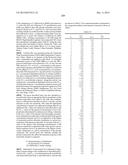 SUBSTITUTED 1H-PYRAZOLO[3 ,4 ,4,5]THIENO[2,3-B]PYRIDIN-3-AMINE ANALOGS AS     POSITIVE ALLOSTERIC MODULATORS OF THE MUSCARINIC ACETYCHOLINE RECEPTOR M4 diagram and image