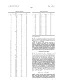 SUBSTITUTED 1H-PYRAZOLO[3 ,4 ,4,5]THIENO[2,3-B]PYRIDIN-3-AMINE ANALOGS AS     POSITIVE ALLOSTERIC MODULATORS OF THE MUSCARINIC ACETYCHOLINE RECEPTOR M4 diagram and image