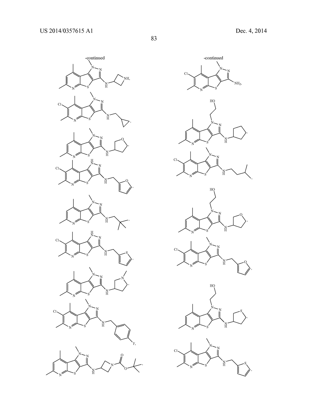 SUBSTITUTED 1H-PYRAZOLO[3',4',4,5]THIENO[2,3-B]PYRIDIN-3-AMINE ANALOGS AS     POSITIVE ALLOSTERIC MODULATORS OF THE MUSCARINIC ACETYCHOLINE RECEPTOR M4 - diagram, schematic, and image 85