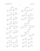 PYRROLOPYRIDINE INHIBITORS OF KINASES diagram and image