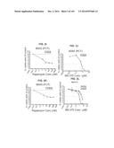 GENE EXPRESSION SIGNATURES OF NEOPLASM RESPONSIVENESS TO THERAPY diagram and image