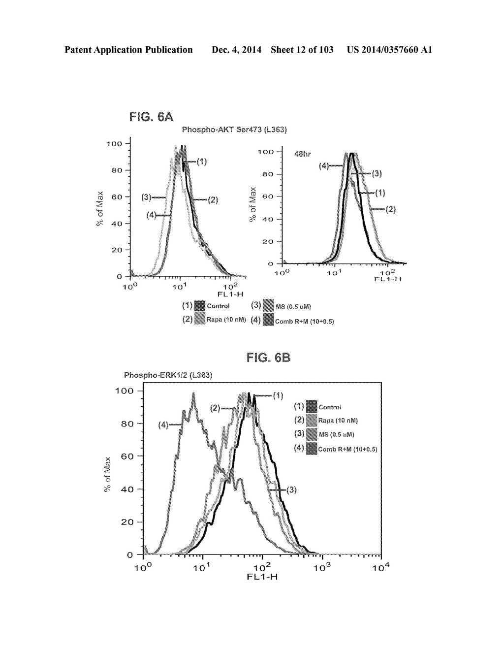 GENE EXPRESSION SIGNATURES OF NEOPLASM RESPONSIVENESS TO THERAPY - diagram, schematic, and image 13