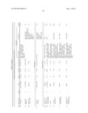 GENE EXPRESSION SIGNATURES OF NEOPLASM RESPONSIVENESS TO THERAPY diagram and image