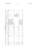 GENE EXPRESSION SIGNATURES OF NEOPLASM RESPONSIVENESS TO THERAPY diagram and image