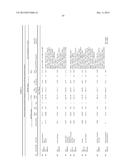 GENE EXPRESSION SIGNATURES OF NEOPLASM RESPONSIVENESS TO THERAPY diagram and image