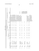 GENE EXPRESSION SIGNATURES OF NEOPLASM RESPONSIVENESS TO THERAPY diagram and image