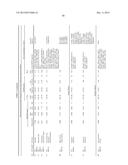 GENE EXPRESSION SIGNATURES OF NEOPLASM RESPONSIVENESS TO THERAPY diagram and image