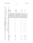 GENE EXPRESSION SIGNATURES OF NEOPLASM RESPONSIVENESS TO THERAPY diagram and image