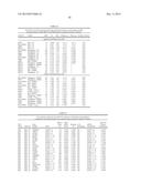 GENE EXPRESSION SIGNATURES OF NEOPLASM RESPONSIVENESS TO THERAPY diagram and image