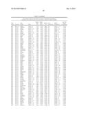 GENE EXPRESSION SIGNATURES OF NEOPLASM RESPONSIVENESS TO THERAPY diagram and image