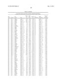 GENE EXPRESSION SIGNATURES OF NEOPLASM RESPONSIVENESS TO THERAPY diagram and image