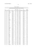 GENE EXPRESSION SIGNATURES OF NEOPLASM RESPONSIVENESS TO THERAPY diagram and image