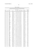 GENE EXPRESSION SIGNATURES OF NEOPLASM RESPONSIVENESS TO THERAPY diagram and image