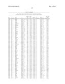 GENE EXPRESSION SIGNATURES OF NEOPLASM RESPONSIVENESS TO THERAPY diagram and image