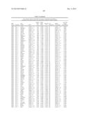 GENE EXPRESSION SIGNATURES OF NEOPLASM RESPONSIVENESS TO THERAPY diagram and image