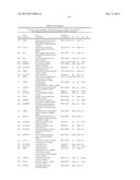 GENE EXPRESSION SIGNATURES OF NEOPLASM RESPONSIVENESS TO THERAPY diagram and image