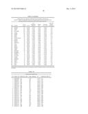 GENE EXPRESSION SIGNATURES OF NEOPLASM RESPONSIVENESS TO THERAPY diagram and image