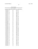 GENE EXPRESSION SIGNATURES OF NEOPLASM RESPONSIVENESS TO THERAPY diagram and image