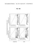 GENE EXPRESSION SIGNATURES OF NEOPLASM RESPONSIVENESS TO THERAPY diagram and image