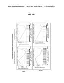 GENE EXPRESSION SIGNATURES OF NEOPLASM RESPONSIVENESS TO THERAPY diagram and image