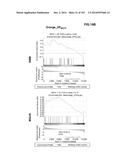 GENE EXPRESSION SIGNATURES OF NEOPLASM RESPONSIVENESS TO THERAPY diagram and image