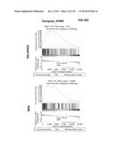 GENE EXPRESSION SIGNATURES OF NEOPLASM RESPONSIVENESS TO THERAPY diagram and image