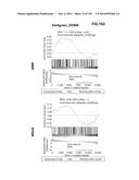 GENE EXPRESSION SIGNATURES OF NEOPLASM RESPONSIVENESS TO THERAPY diagram and image