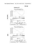 GENE EXPRESSION SIGNATURES OF NEOPLASM RESPONSIVENESS TO THERAPY diagram and image